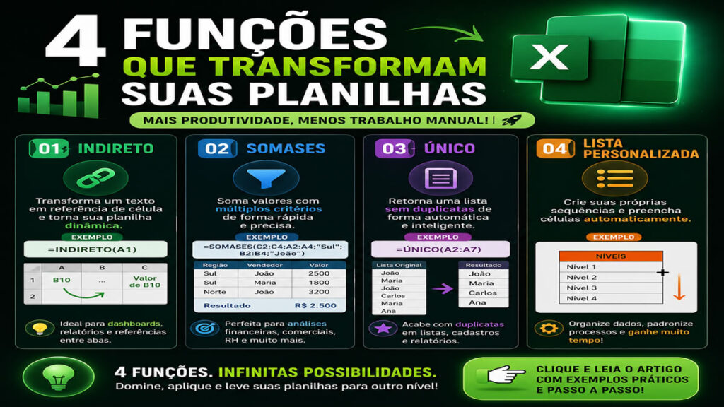 4 Funções do Excel que Pouca Gente Usa, Mas Que Podem Dobrar Sua Produtividade