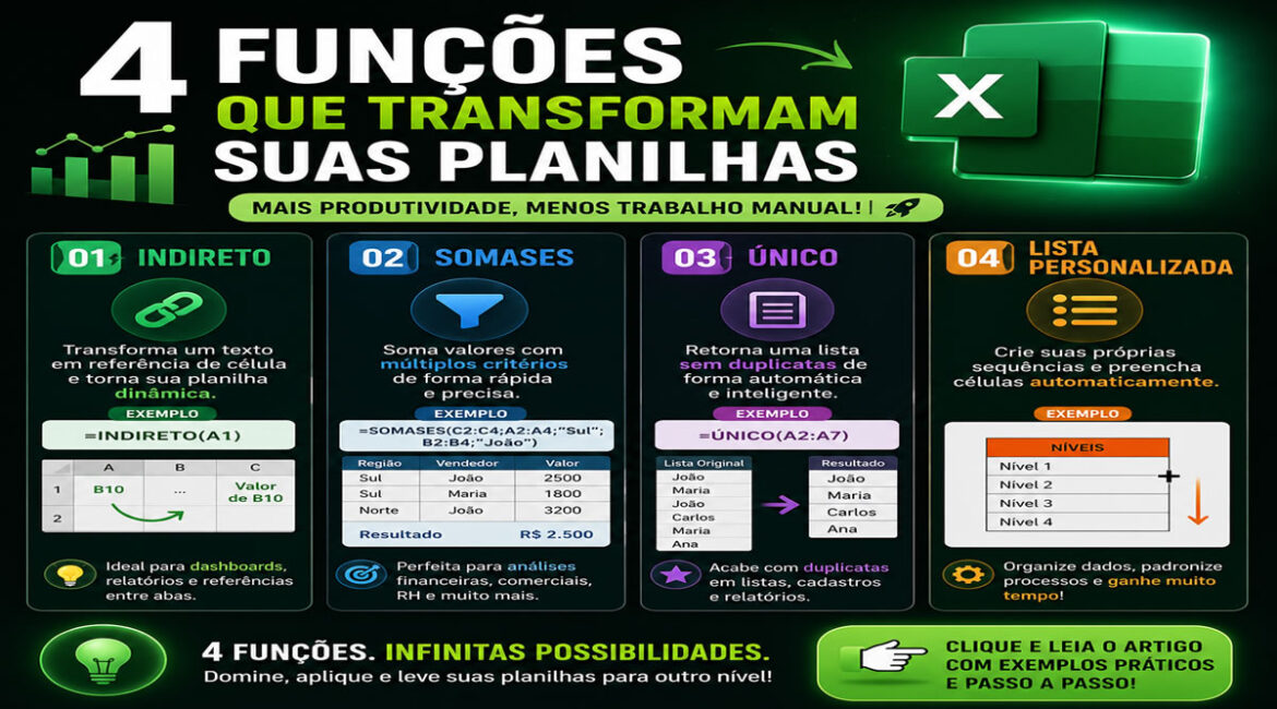4 Funções do Excel que Pouca Gente Usa, Mas Que Podem Dobrar Sua Produtividade