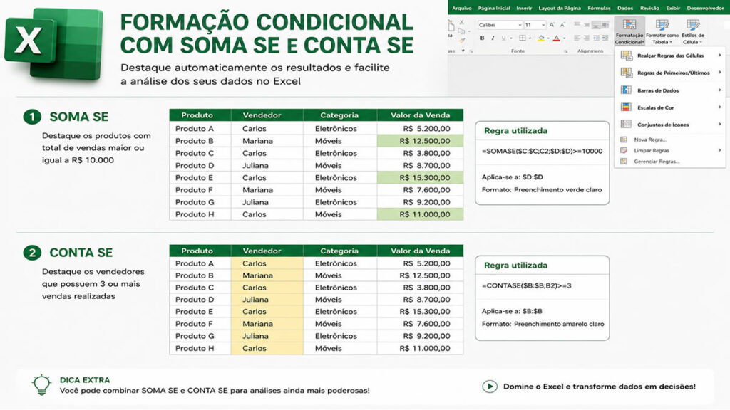 Como Utilizar Formatação Condicional com SOMASE e CONT.SE