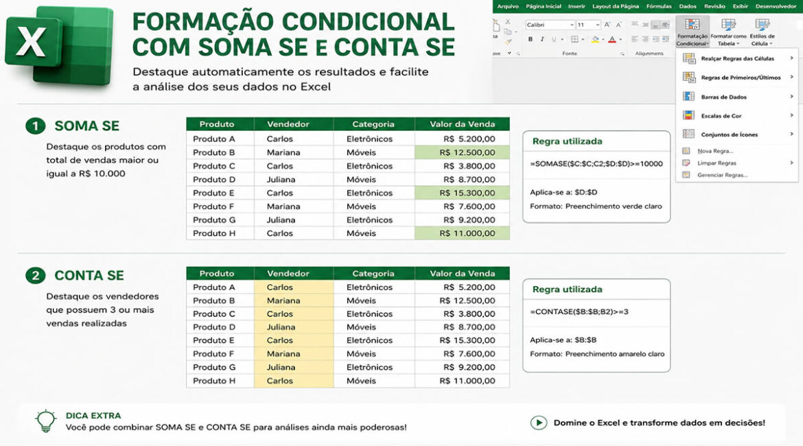 Como Utilizar Formatação Condicional com SOMASE e CONT.SE