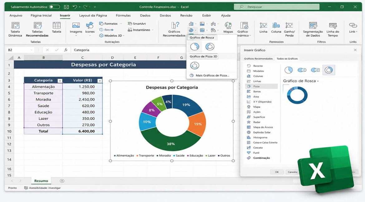 Como Criar um Gráfico de Rosca no Excel