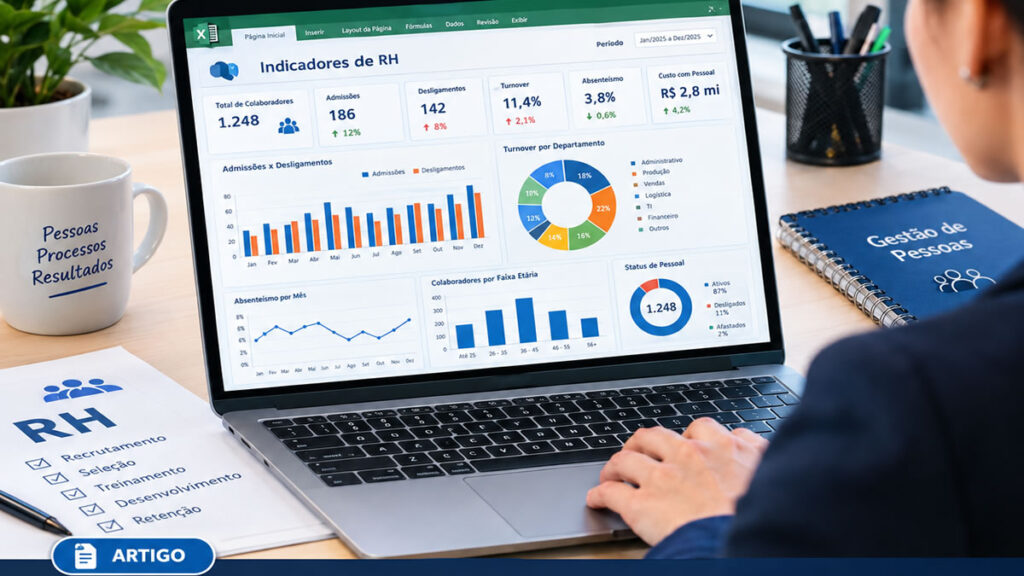 Dashboard de Indicadores de RH