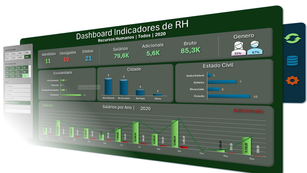 Pacote de RH 2.6