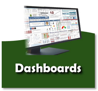 dashboards | Chinarelli TI (FPw)