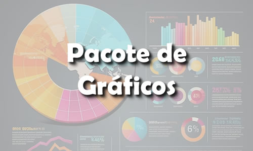 Pacote de Gráficos