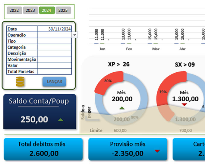 Planilhas | Dashboards Financeiro versão 2.4